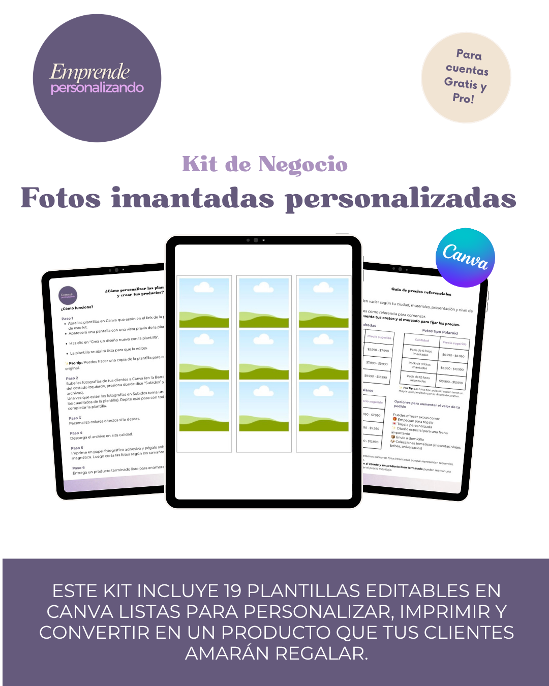 Kit de Negocio: Fotos Imantadas Personalizadas